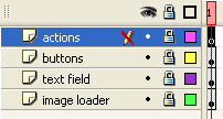 Layers order.