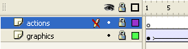 The layers inside a movie clip symbol.