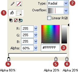 Making a shiny white radial fill in Adobe Flash.