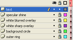 Adding a layer for the dynamic text for the preloader.