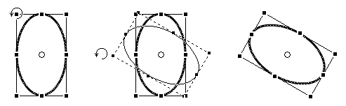 Rotating the ellipse.