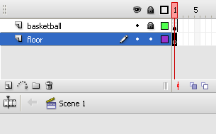 The new layer hierarchy.